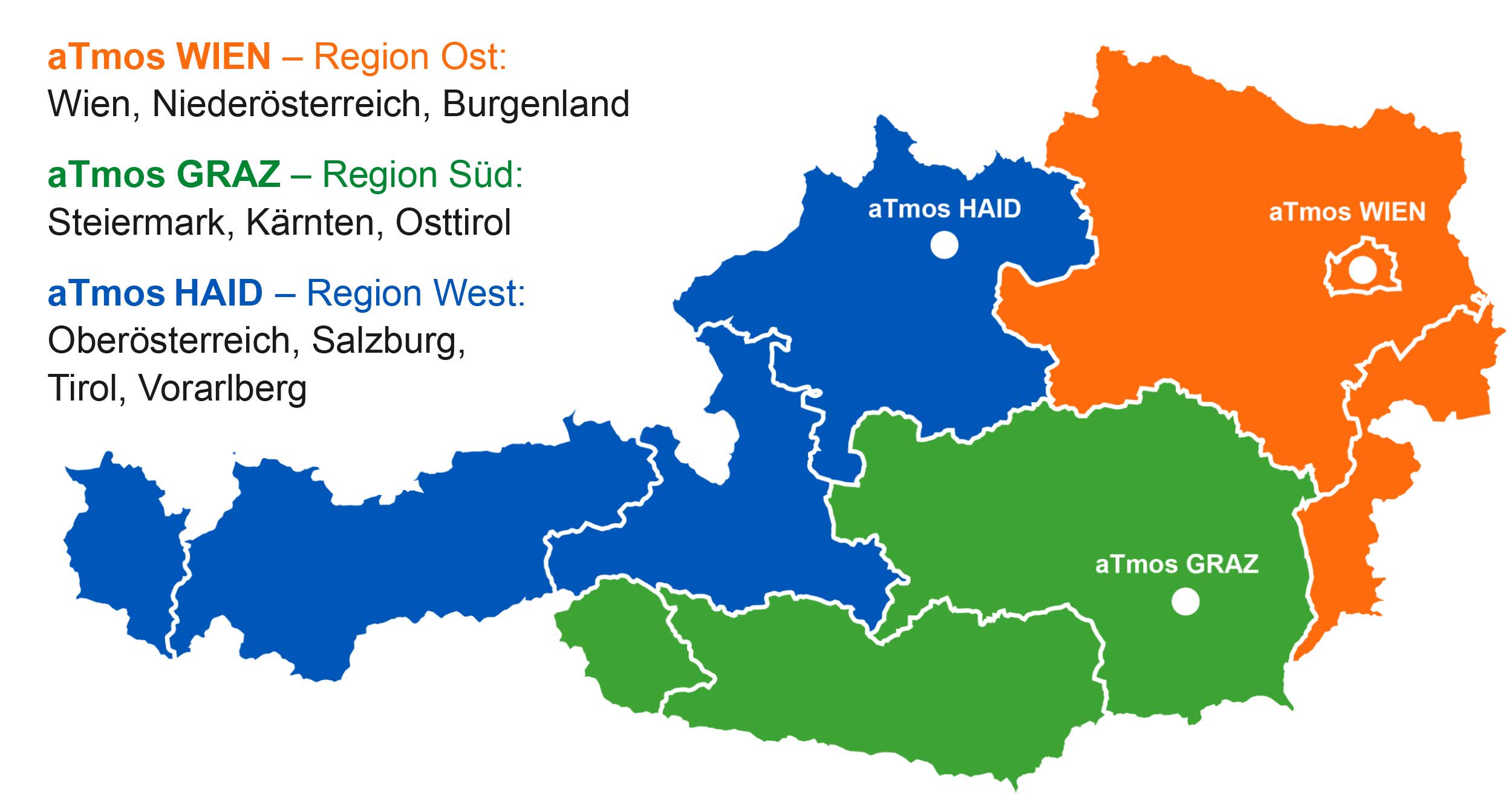 aTmos Standorte: Wien, Graz, Haid