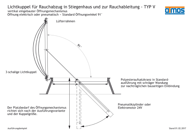 Lichtkuppel als Rauchabzug für Stiegenhäuser/Rauchableitung, Standard-Öffnungswinkel 91°