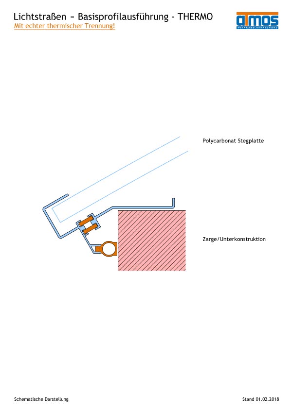 Lichtstraße mit Basisprofilausführung THERMO: mit echter thermischer Trennung
