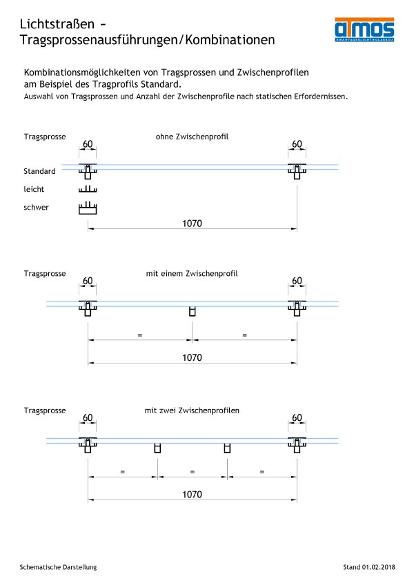 Bogenlichtband: Kombinationsmöglichkeiten von Tragsprossen und Zwischenprofilen